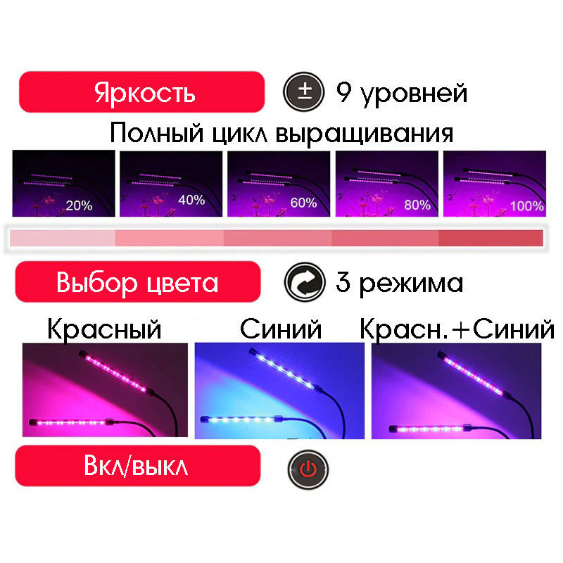 Фито-лампа Огонек OG-LDP20 (20Вт) прищепка