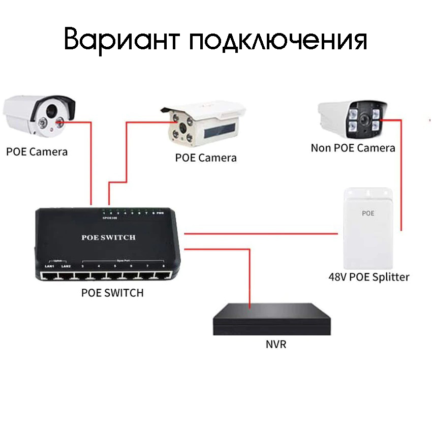 Сплиттер пассивный VNP27 (12В, 2А)