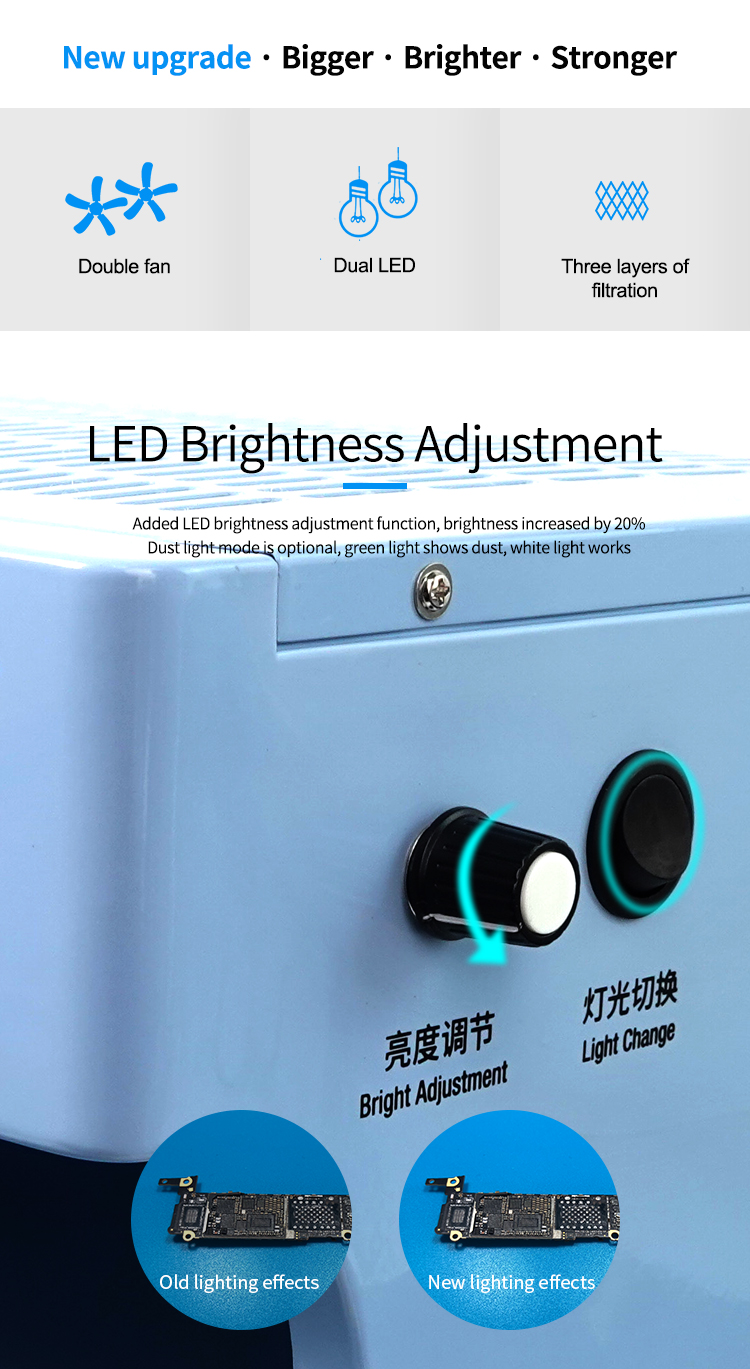 Пылезащитная камера (беспылевая комната) SUNSHINE SS-917C с подсветкой