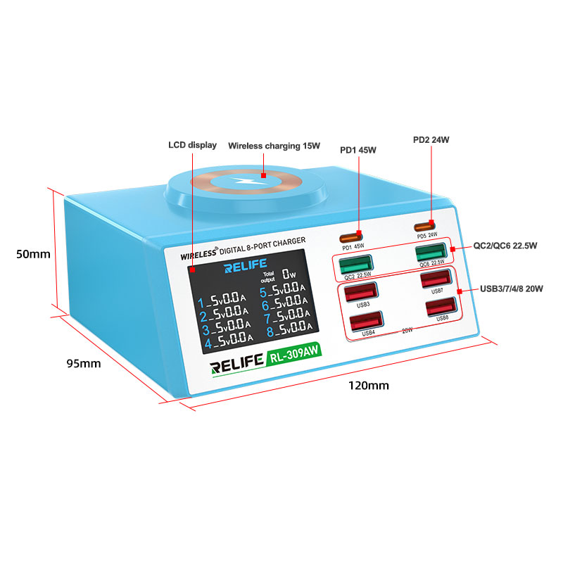 Источник питания RELIFE RL-309AW (6 портов USB + 2 Type-C + беспроводная зарядка)