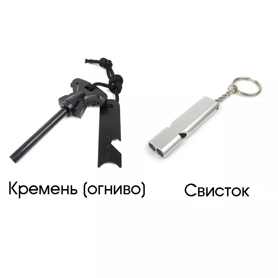 Набор для выживания Патриот PT-TRS03