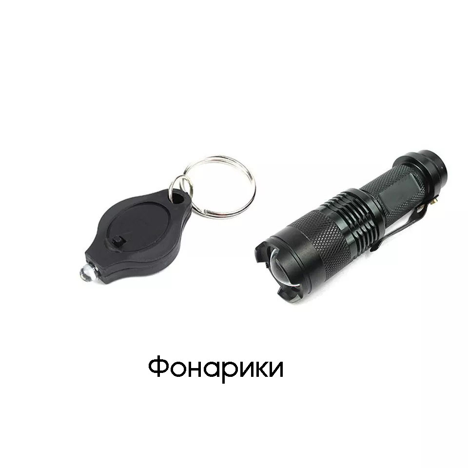 Набор для выживания Патриот PT-TRS03