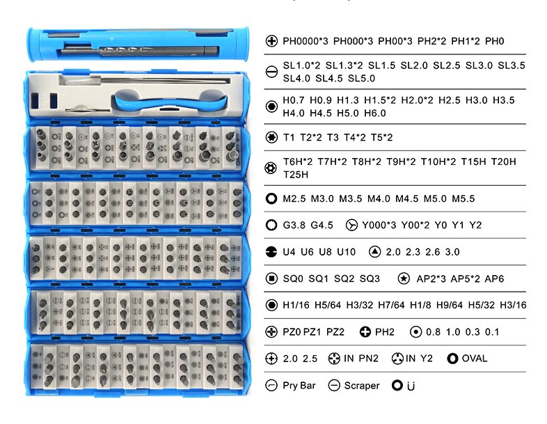Набор инструментов Sunshine SS-5120 (128 в1)