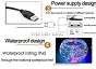 Светодиодная лента Огонек OG-LDL08 белая (теплый свет) 5м (USB)