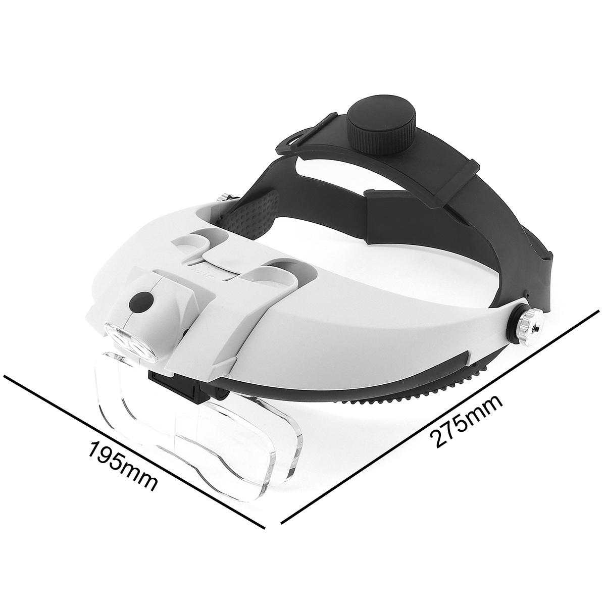 Лупа налобная биноокулярная с подсветкой OT- INL09