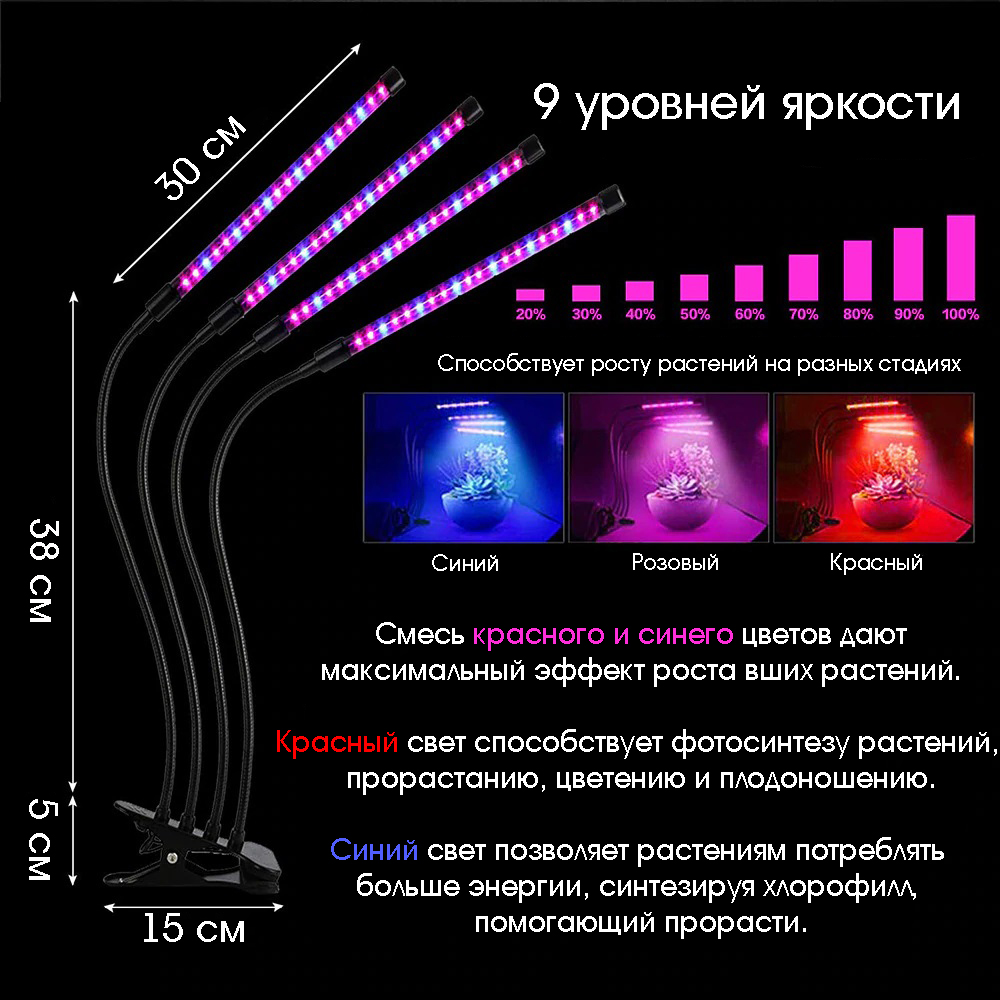 Фито-лампа Огонек OG-LDP08 на прищепке 40Вт