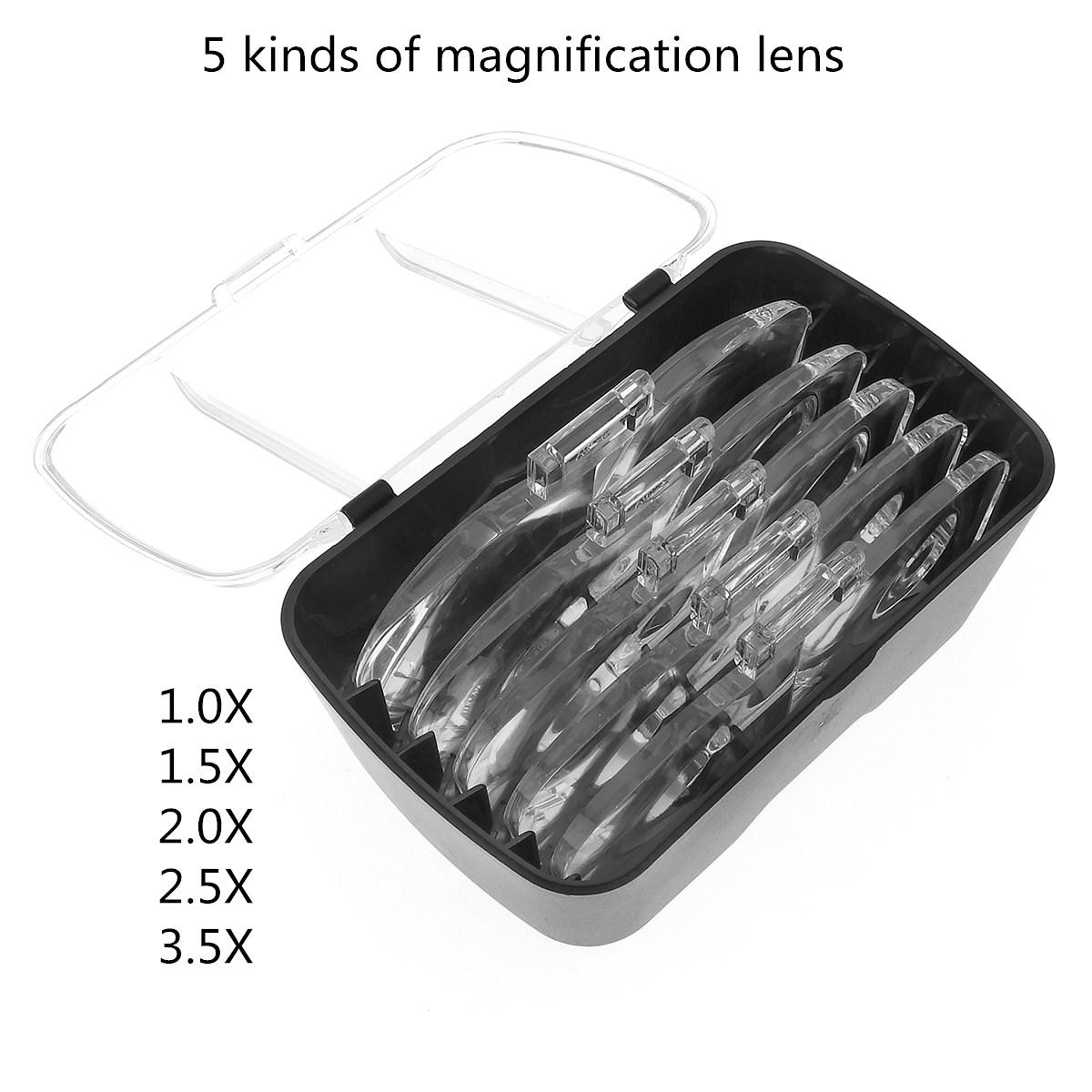 Лупа налобная биноокулярная с подсветкой OT- INL09
