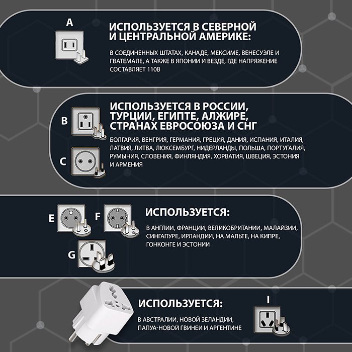 Переходник универсальный в розетку, AMFOX