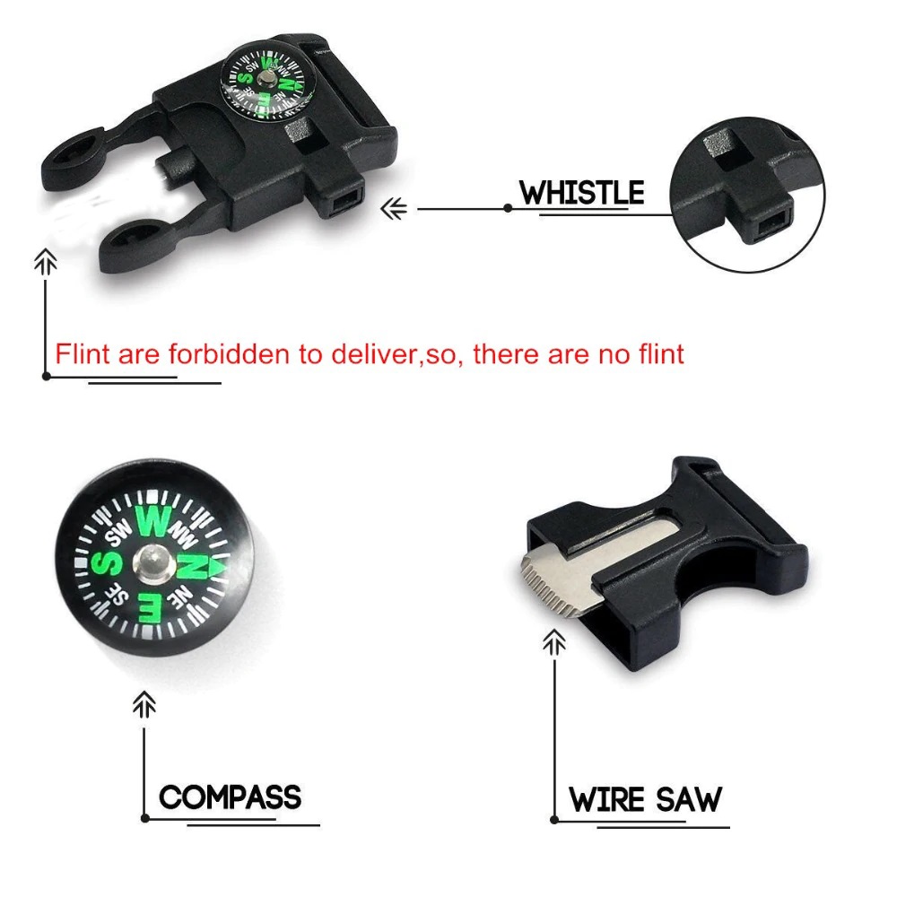 Набор для выживания Патриот PT-TRS05