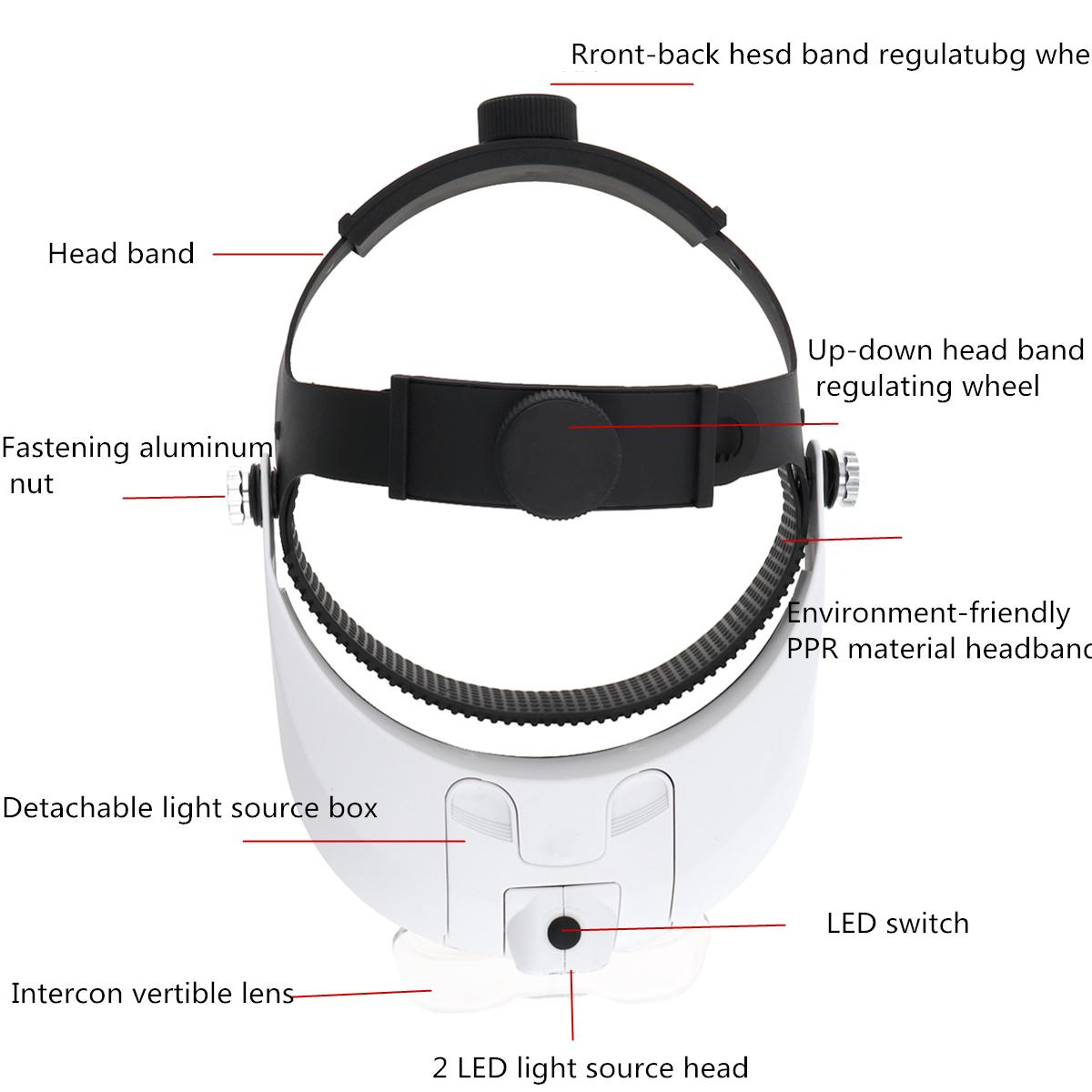 Лупа налобная биноокулярная с подсветкой OT- INL09