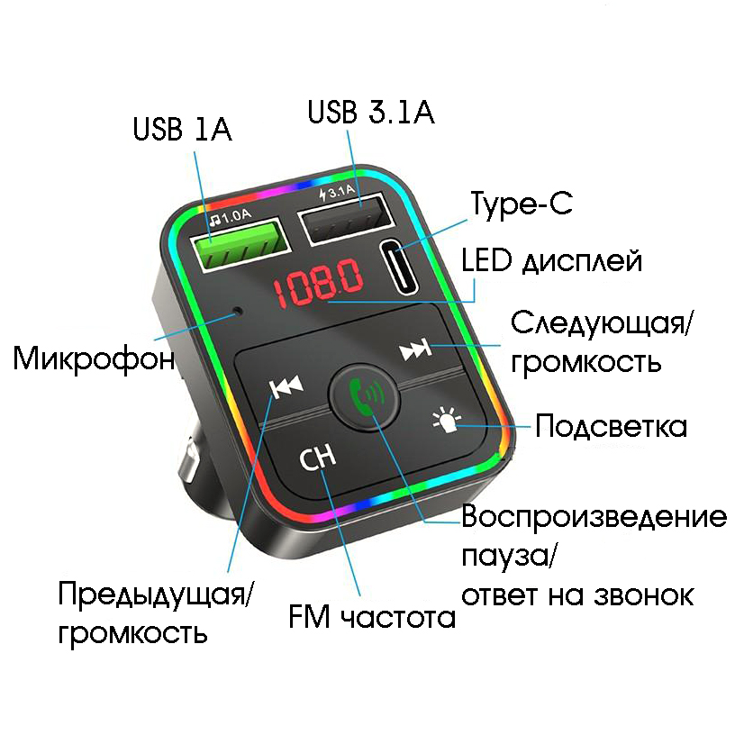 USB MP3 плеер с FM трансмиттером с дисплеем TDS TS-CAF15 (Bluetooth, RGB, USB 3.1, Type-C) черный