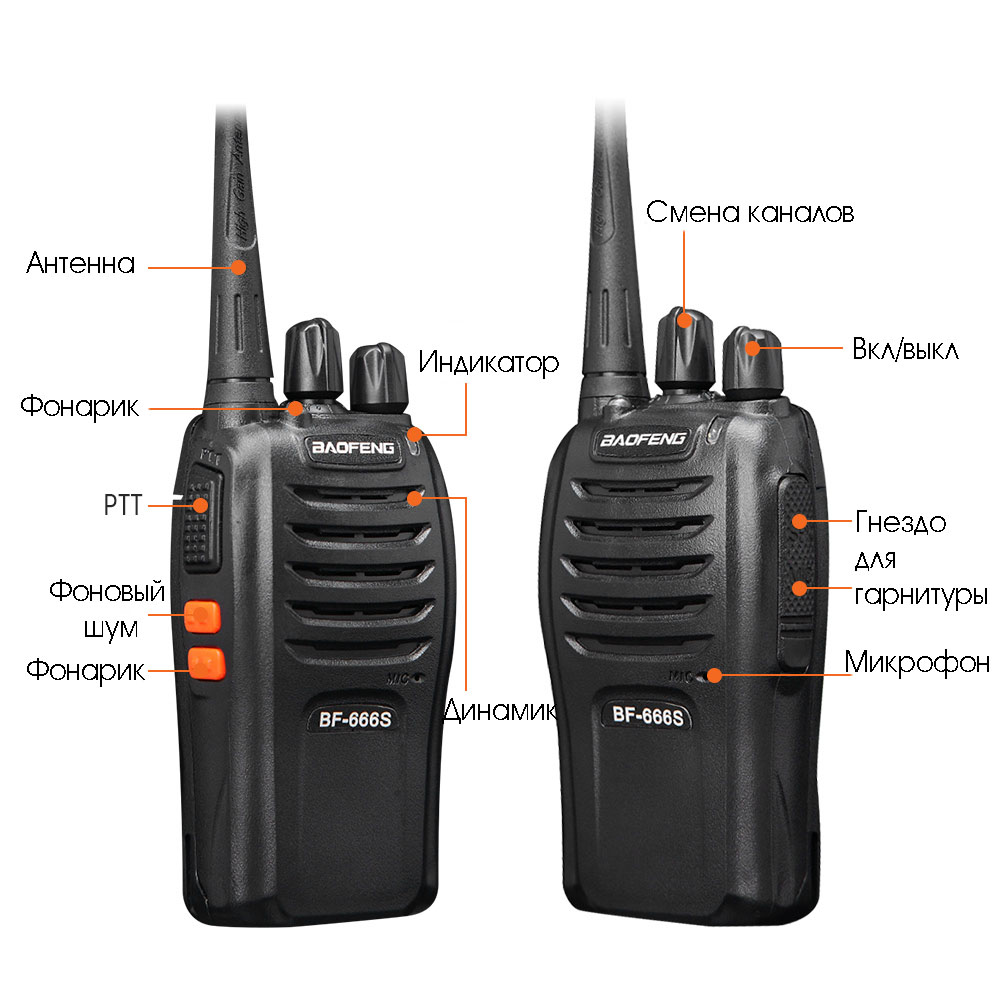 Рация Baofeng BF-666S комплект 1шт (UHF)