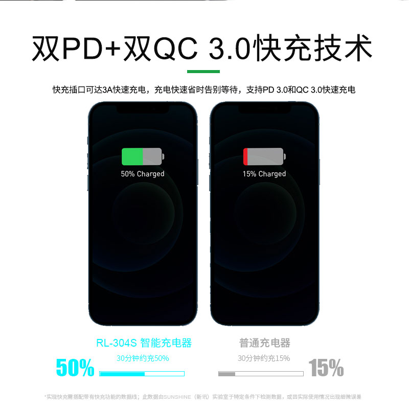 Источник питания RELIFE RL-304S (6 портов USB + 2 Type-C + беспроводная зарядка)