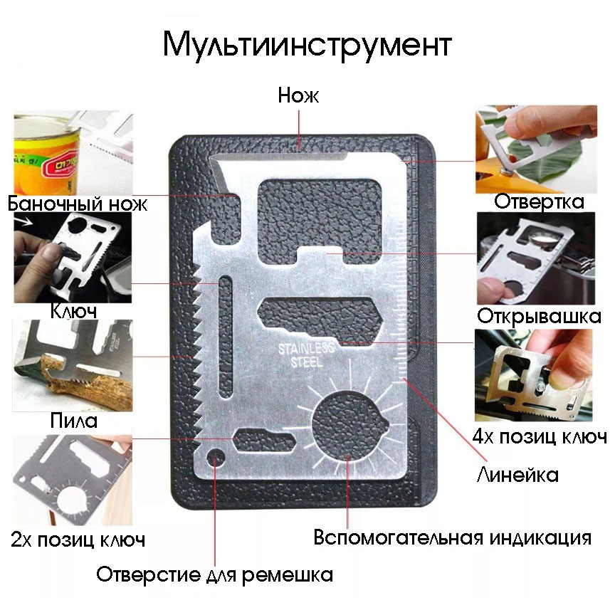 Набор для выживания Патриот PT-TRS01