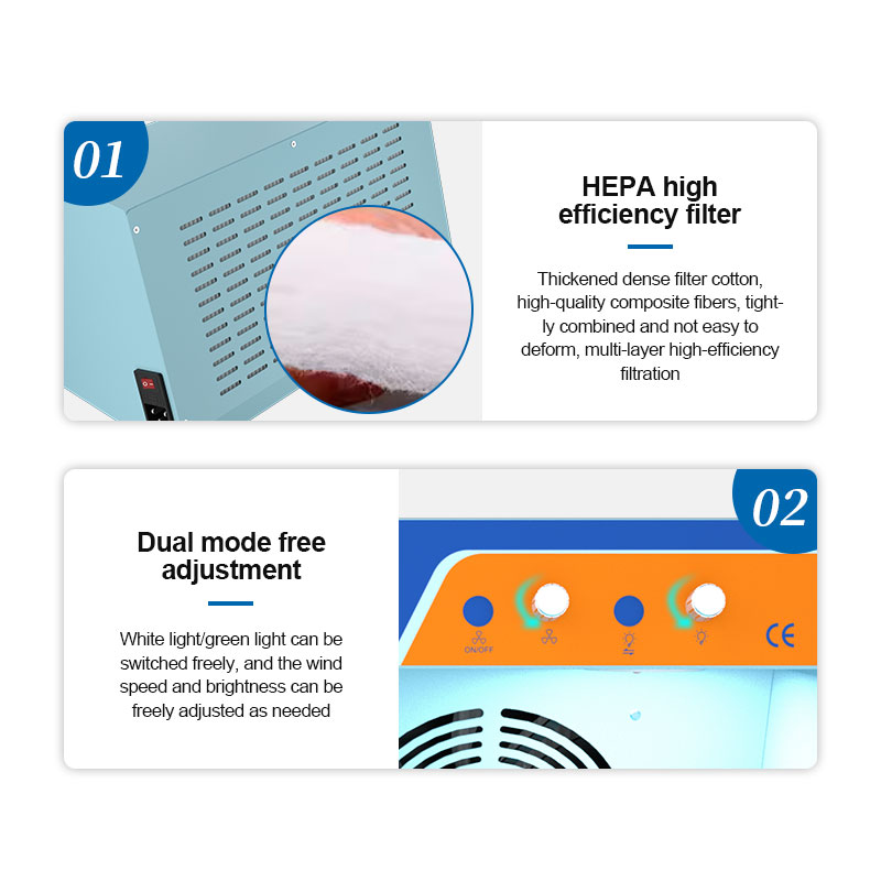 Пылезащитная камера (беспылевая комната) SUNSHINE SS-917C Mini с подсветкой