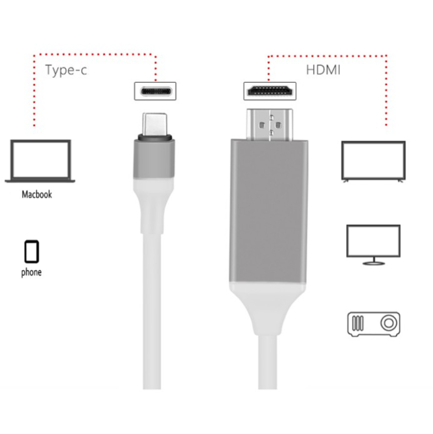 Кабель HDMI - TYPE-C Орбита OT-AVW49 2 м, белый