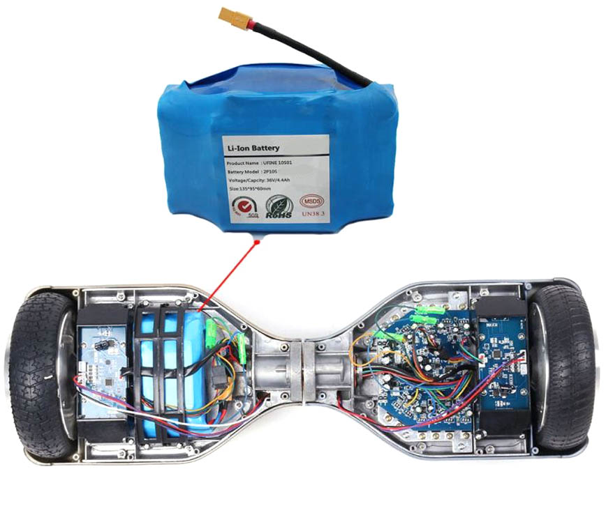 Аккумулятор 10S2P для гироскутера 36V 4.4Ah Li-ion