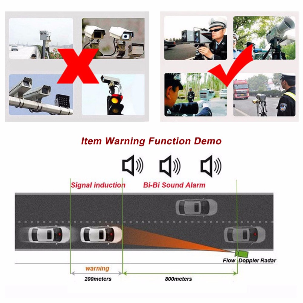 Радар-детектор TDS TS-CAR36