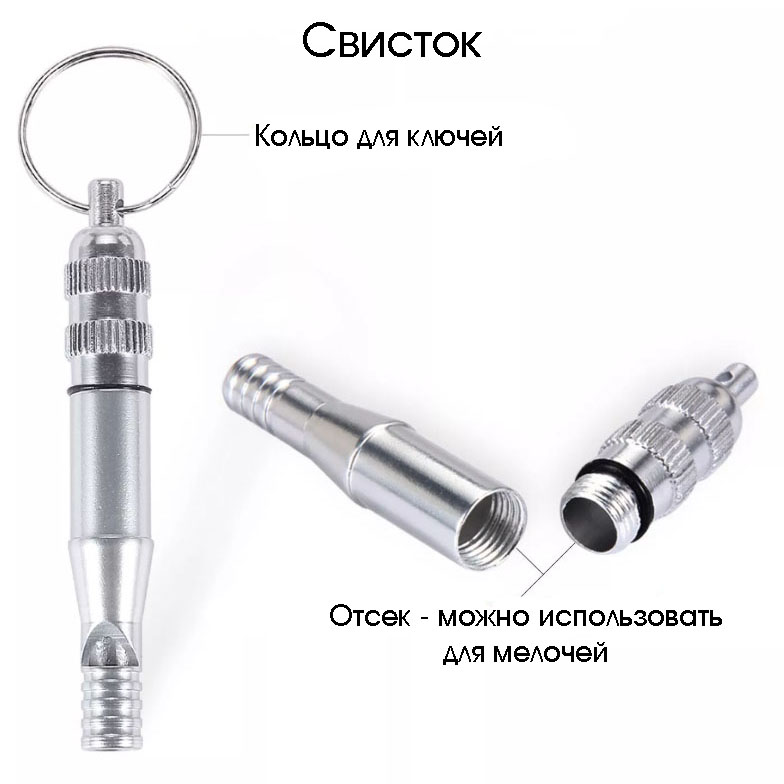 Набор для выживания Патриот PT-TRS01