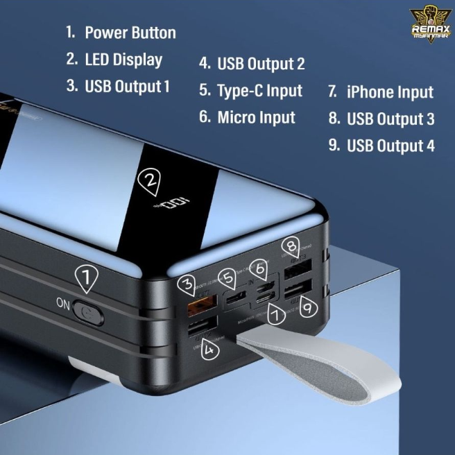 Внешний аккумулятор Power Bank 60000 mAh Remax RPP-173 22.5W, черный