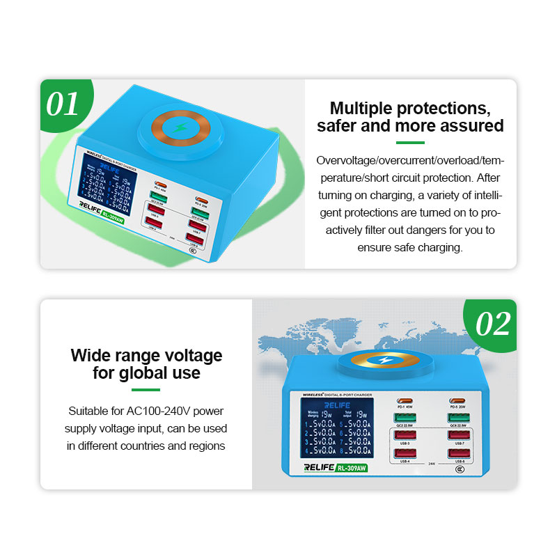 Источник питания RELIFE RL-309AW (6 портов USB + 2 Type-C + беспроводная зарядка)