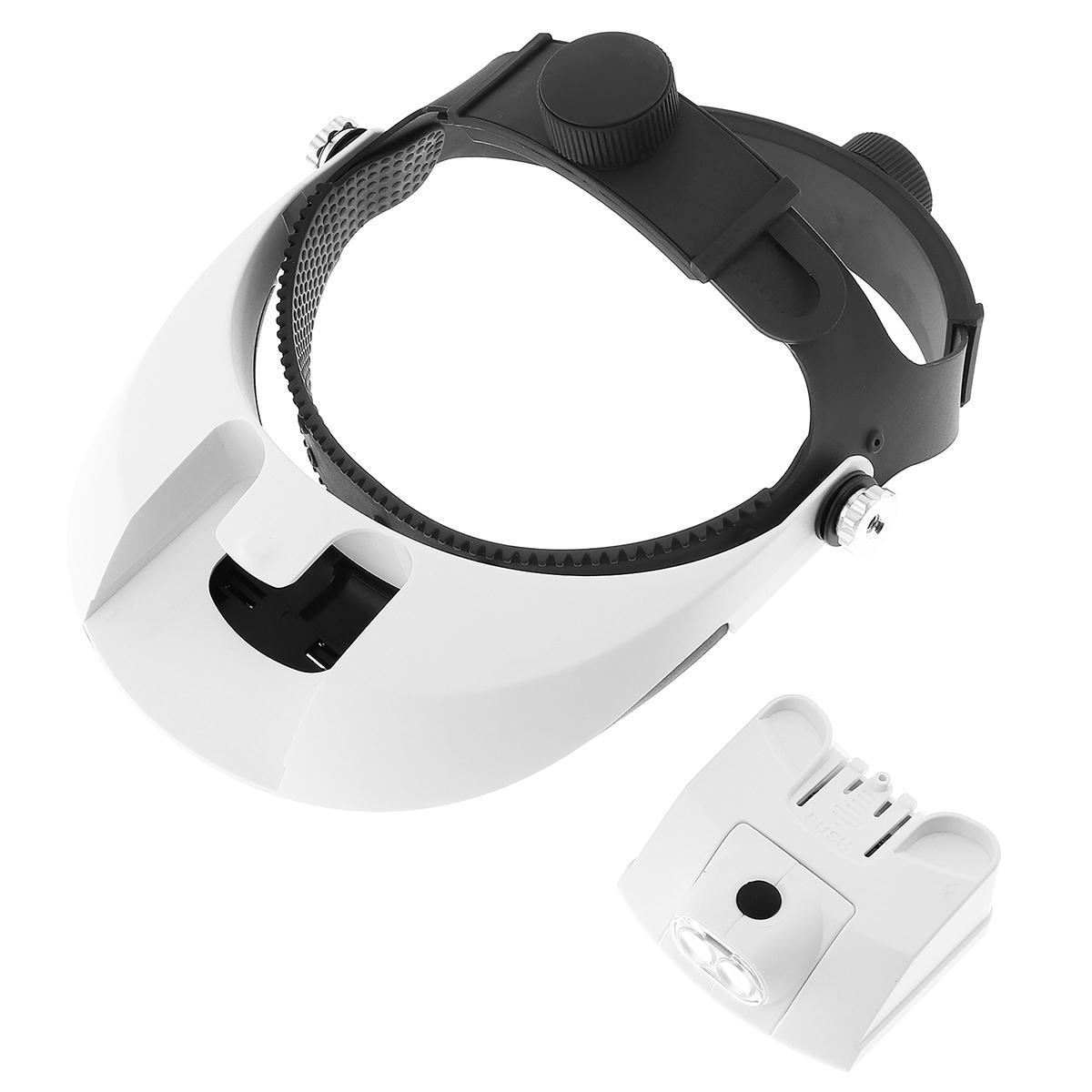 Лупа налобная биноокулярная с подсветкой OT- INL09