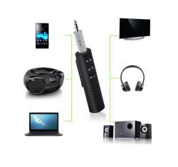 Bluetooth Car Receiver BT-450 AUX 3.5 mm (адаптер Bluetooth для автомагнитолы c AUX 3.5 mm входом) Bluetooth Car Receiver BT-450 AUX 3.5 mm (адаптер Bluetooth для автомагнитолы c AUX 3.5 mm входом)