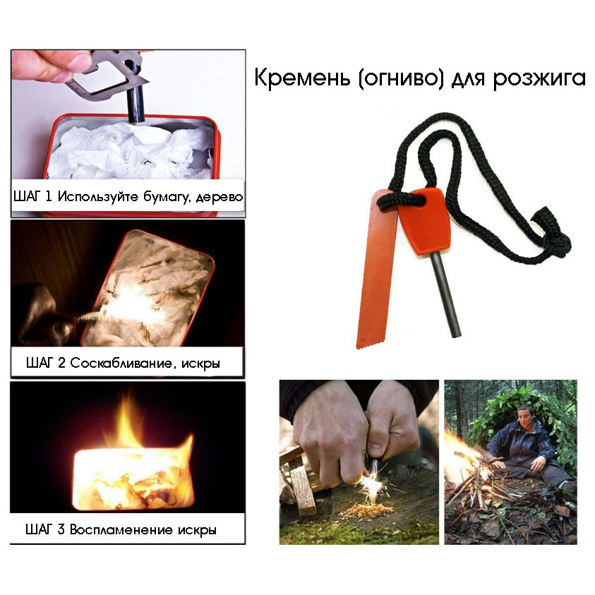 Набор для выживания Патриот PT-TRS01