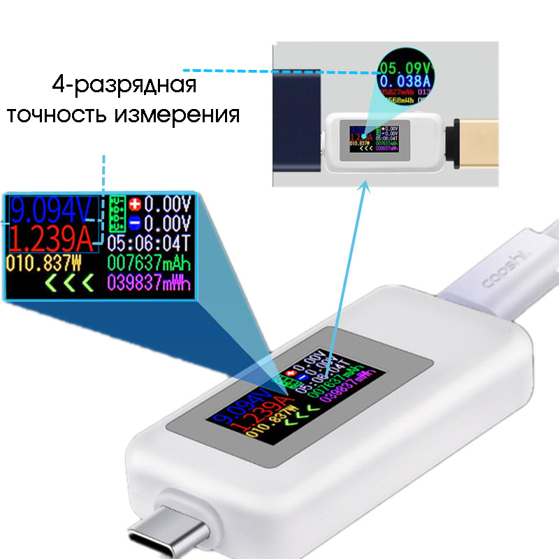 Тестер KEWEISI KWS-MX1902C с дисплеем Белый