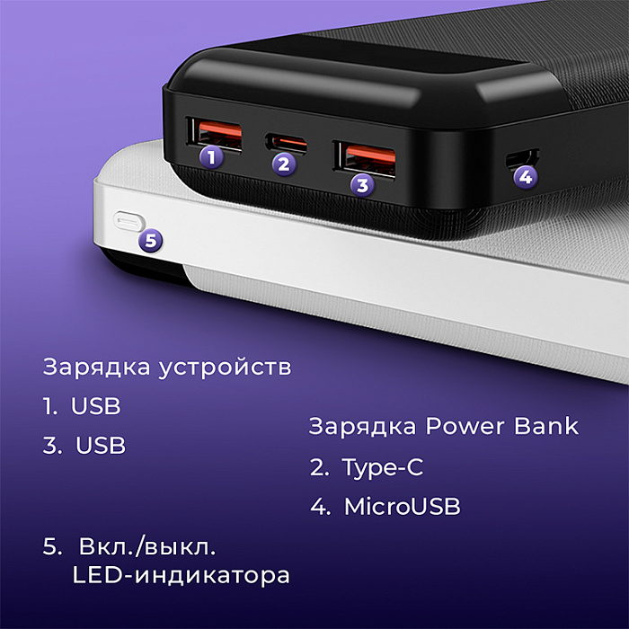 Внешний аккумулятор Power Bank 20000 mAh WALKER WB-525, черный