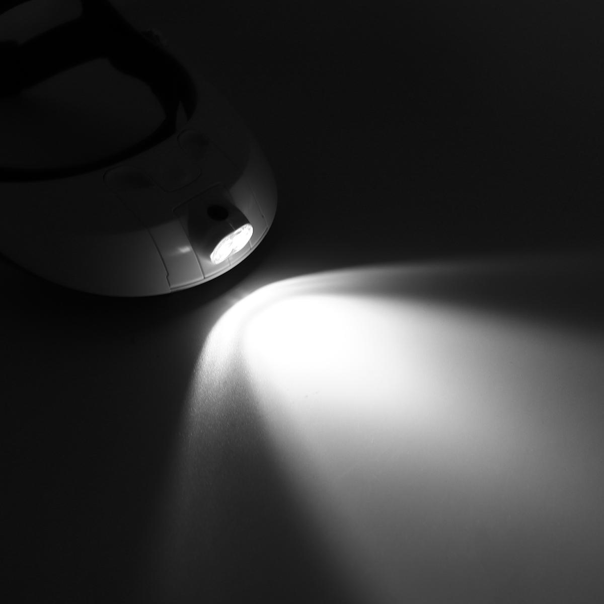 Лупа налобная биноокулярная с подсветкой OT- INL09