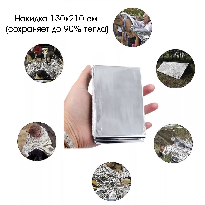 Набор для выживания Патриот PT-TRS01