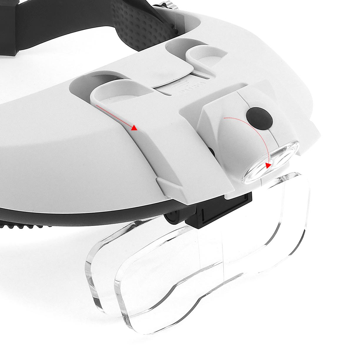 Лупа налобная биноокулярная с подсветкой OT- INL09