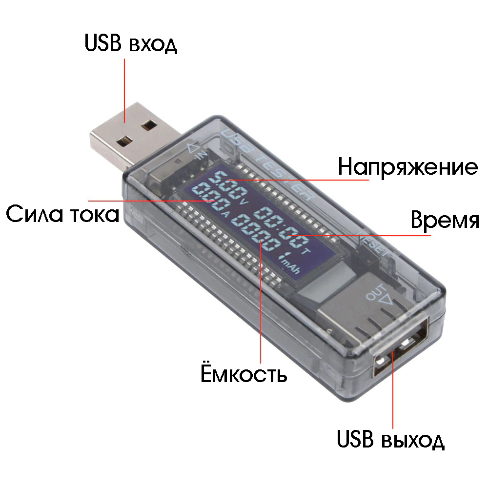 Тестер USB KEWEISI KWS-V21