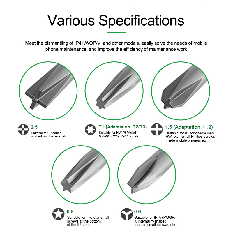 Набор отверток Relife RL-728A